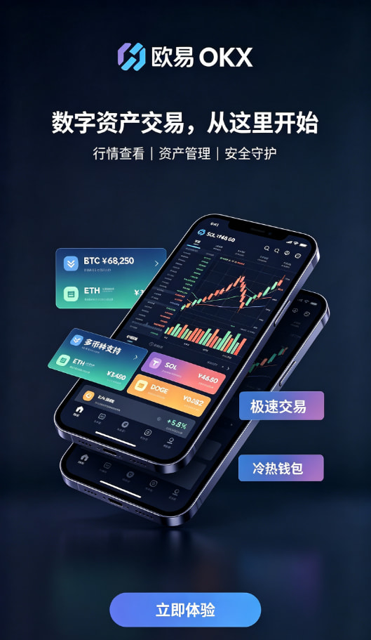 欧交易所app官方网站入口交易界面体验